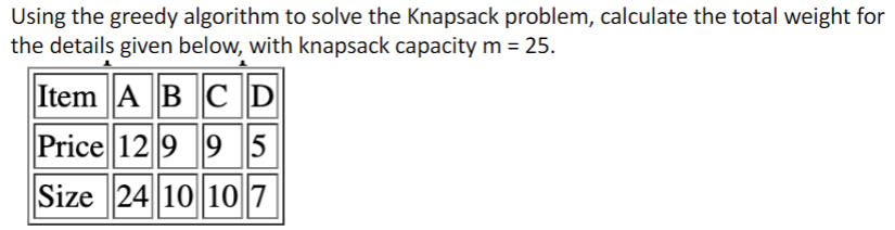 Using the greedy algorithm to solve the Knapsack