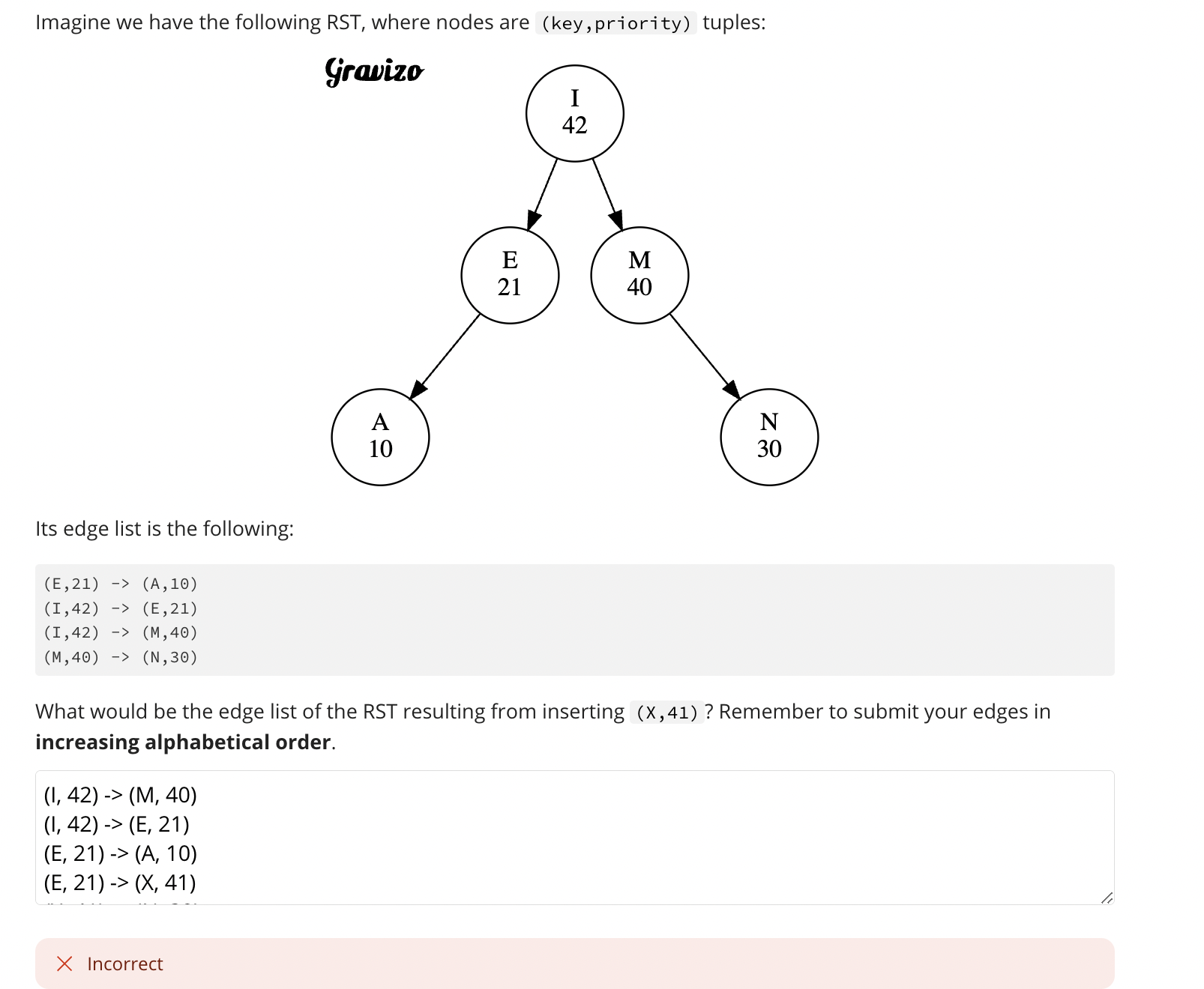 Imagine we have the following RST , where nodes