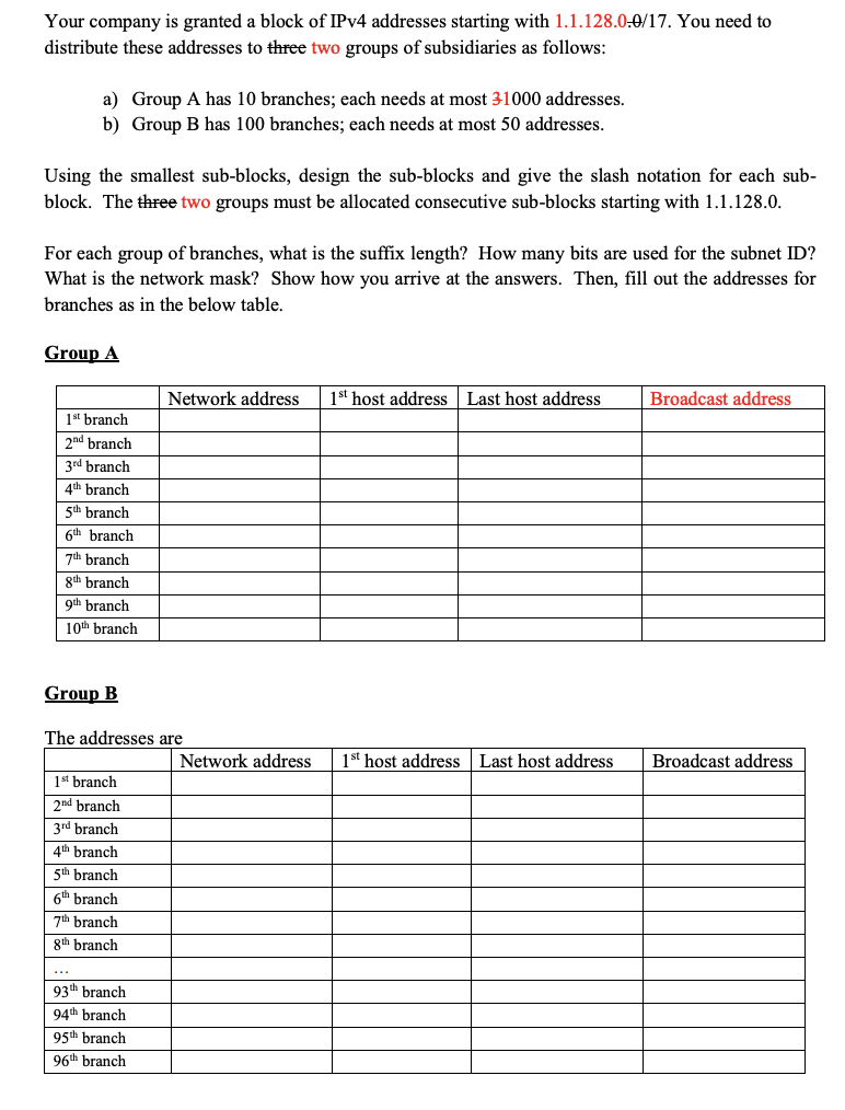 Your company is granted a block of IPv 4