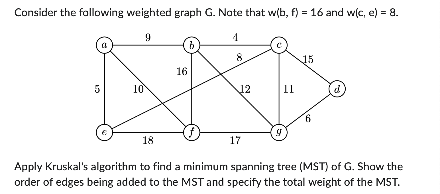 Consider the following weighted graph G . Note