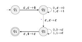 Convert PDA into an equivalent CFG