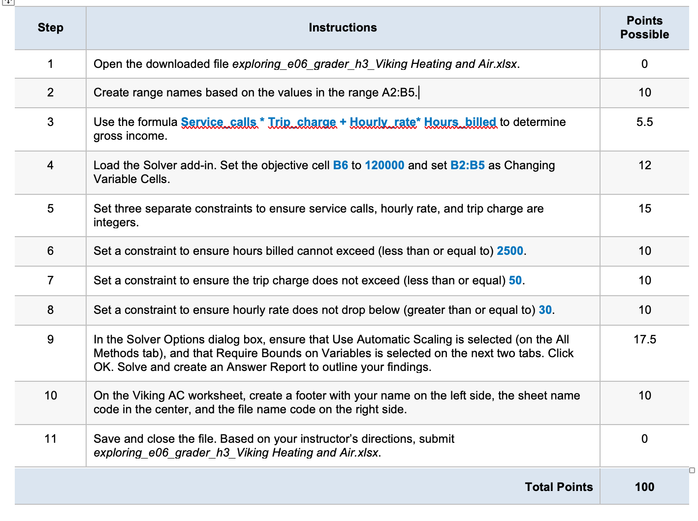 I need help with that please. Step Instructions