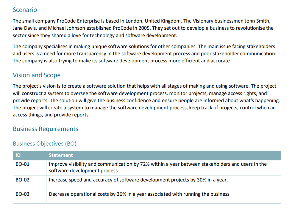 Description Using the same project context from