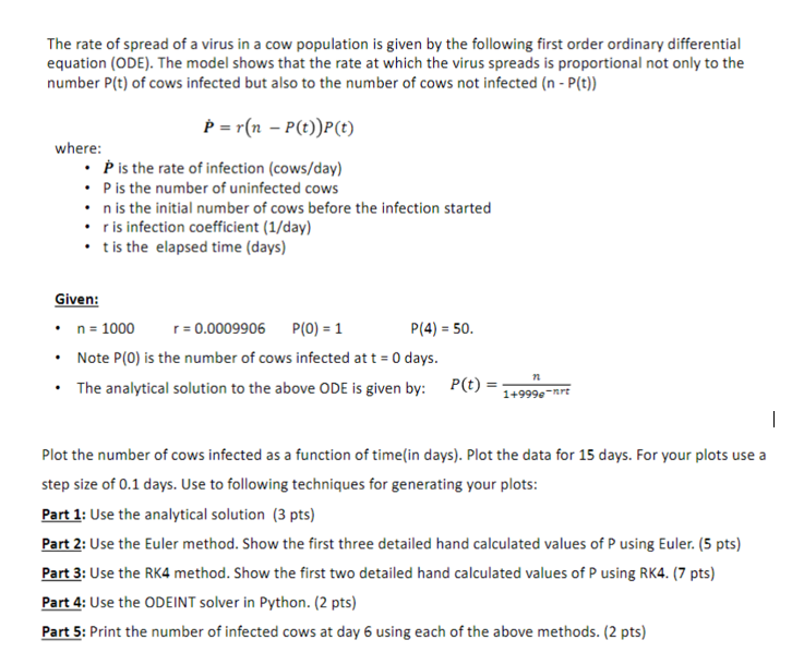 The rate of spread of a virus in a cow population