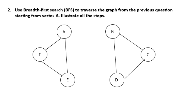 Use Breadth - first search ( BFS ) to traverse