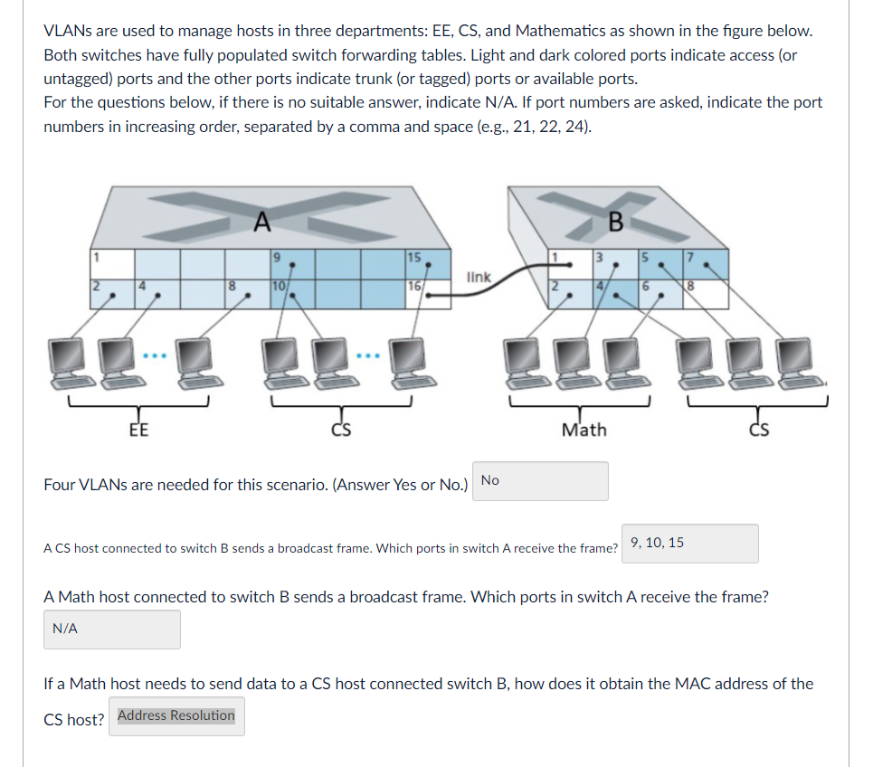 VLANs are used to manage hosts in three