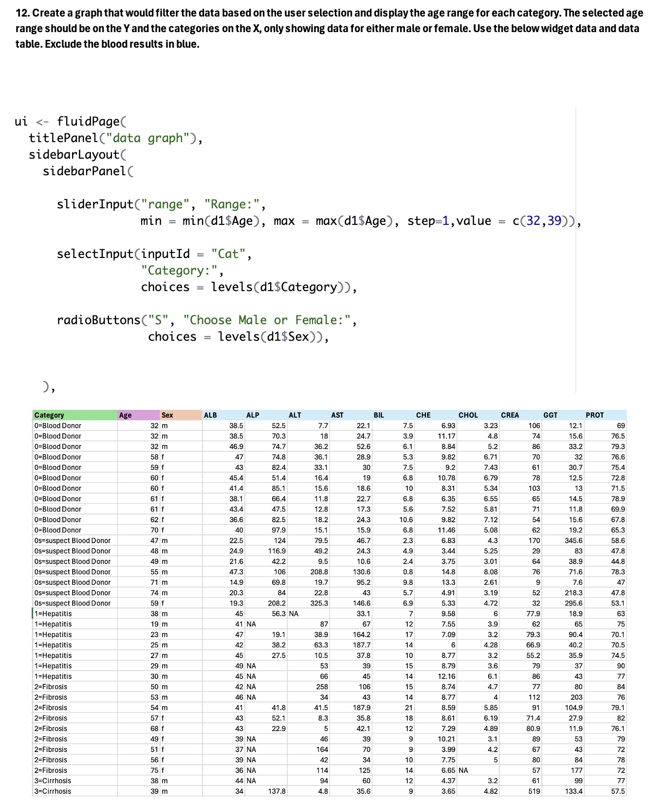 Please help with code to create a barplot /
