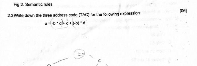 Fig 2 . Semantic rules 2 . 3 Write down the three