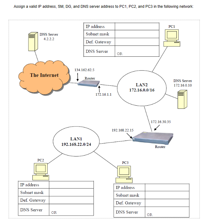 shouldnt the answers be different? Can i get a