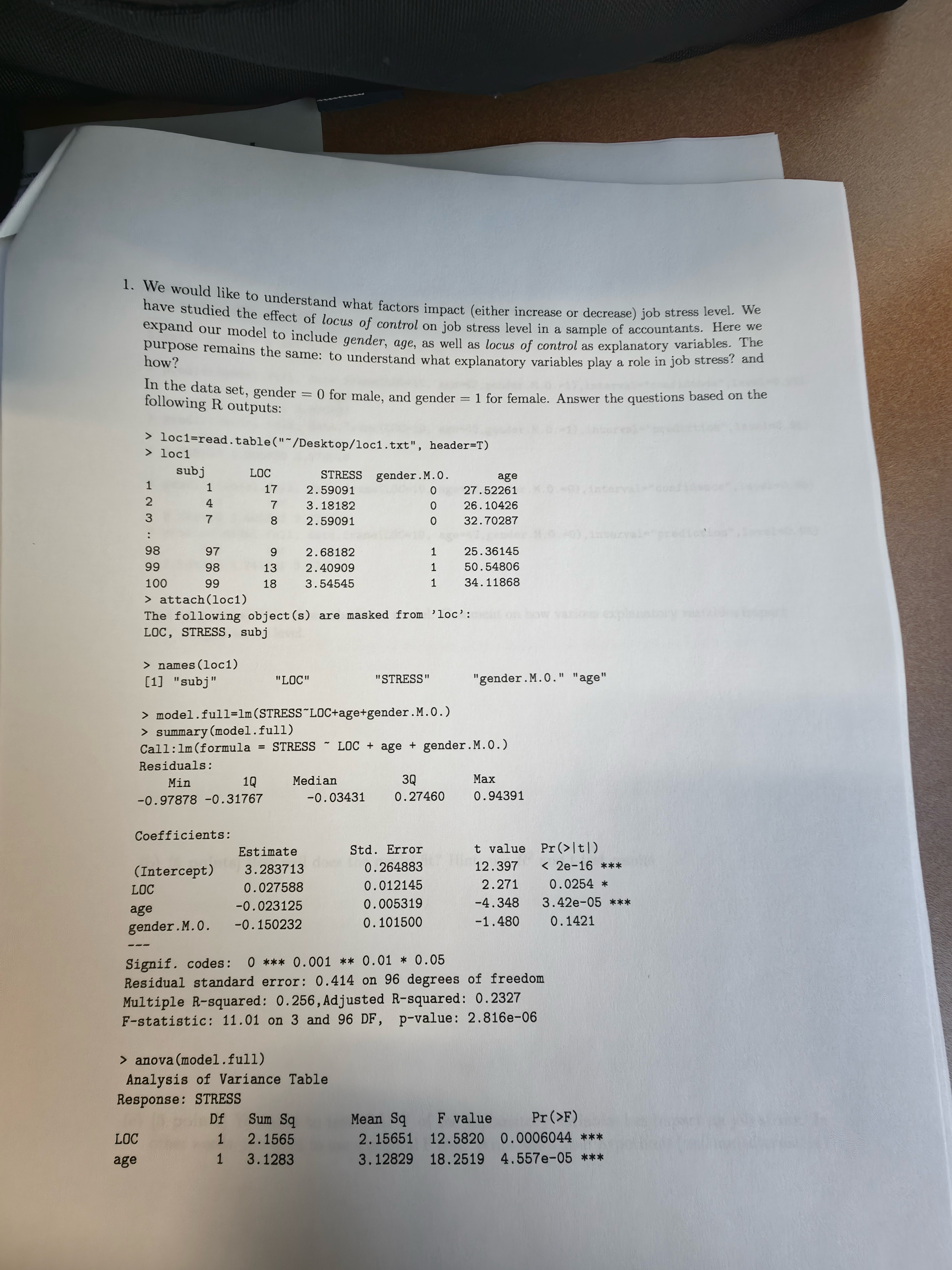 We would like to understand what factors impact (