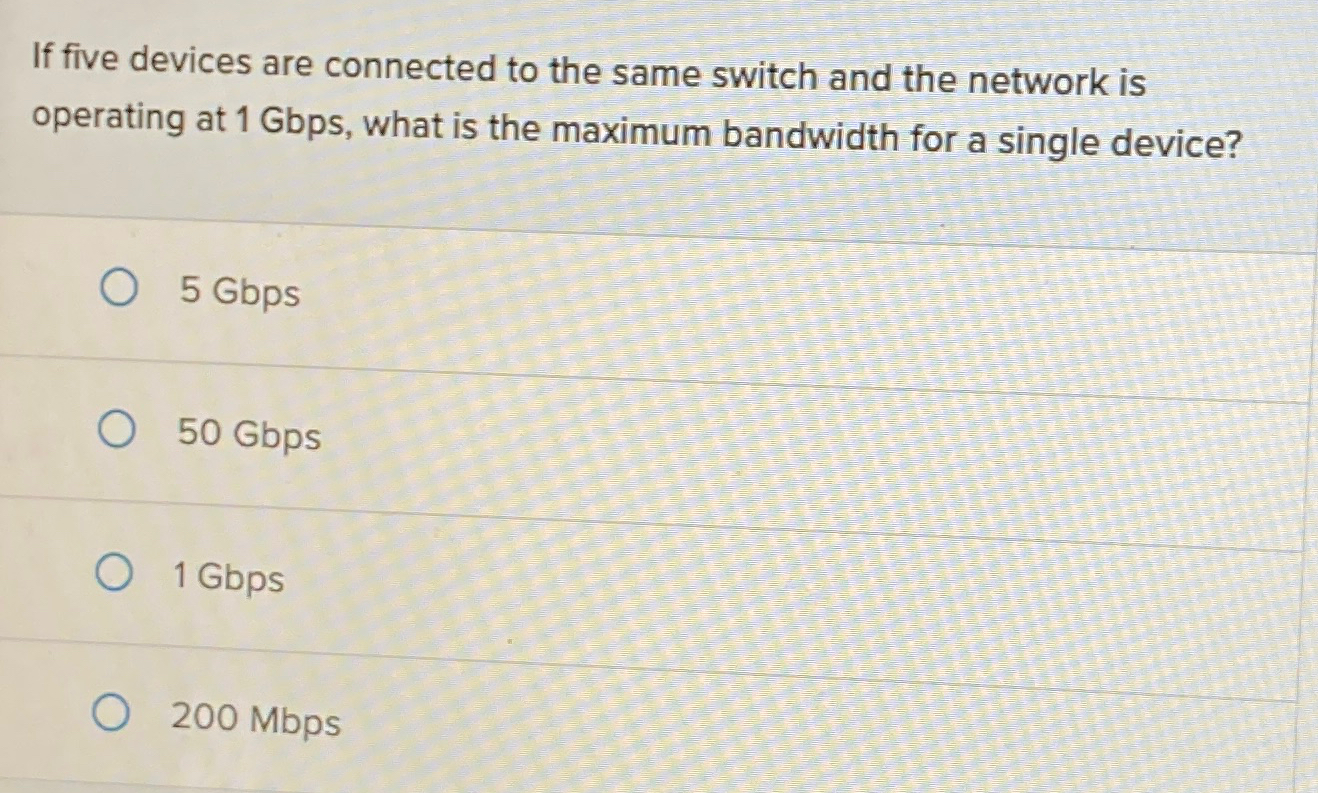 If five devices are connected to the same switch