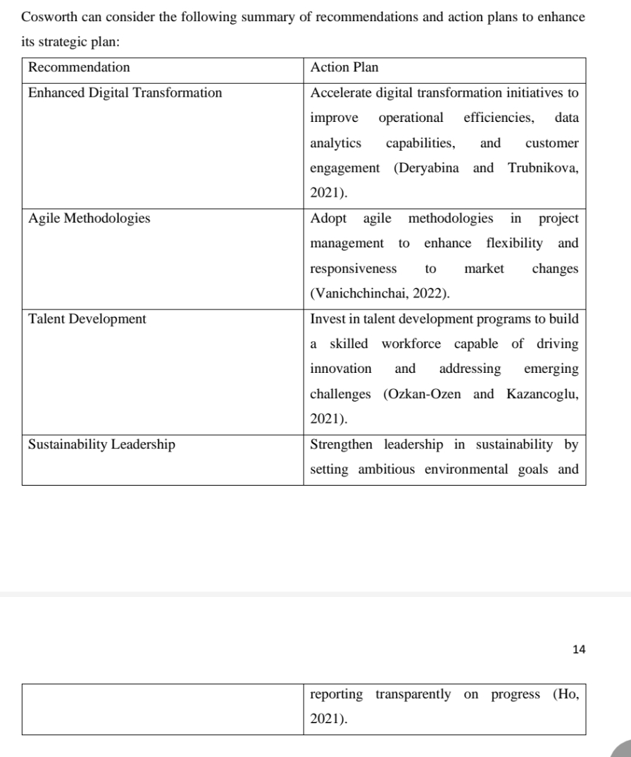 Please help me use this all point write into