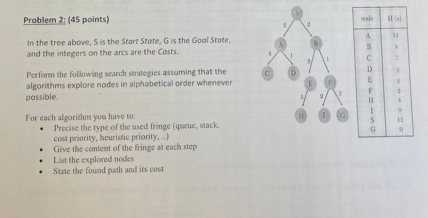 Problem 2 : ( 4 5 points ) In the tree above, S