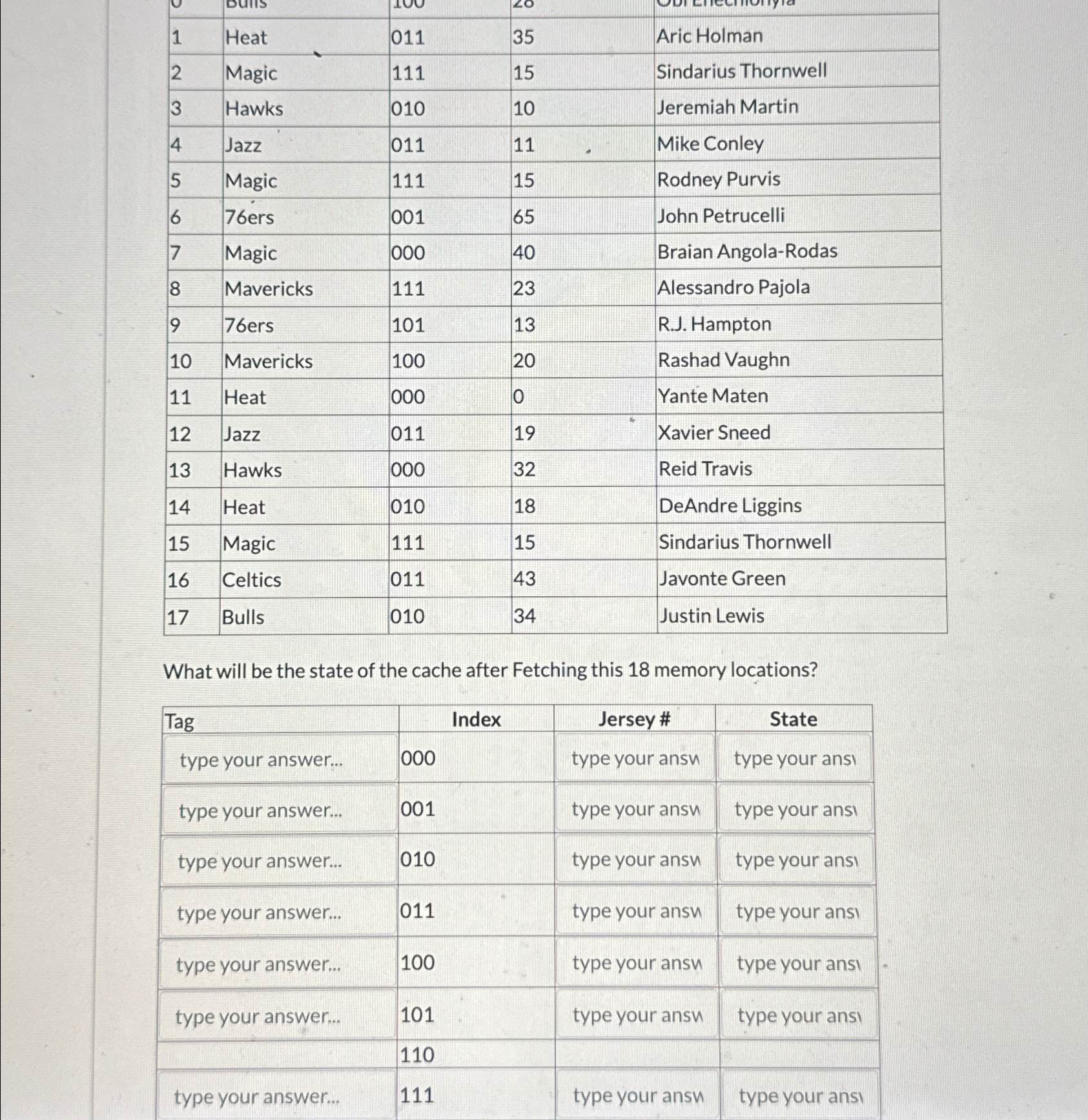 \ table [ [ 1 , Heat, 0 1 1 , 3 5 , Aric Holman ]