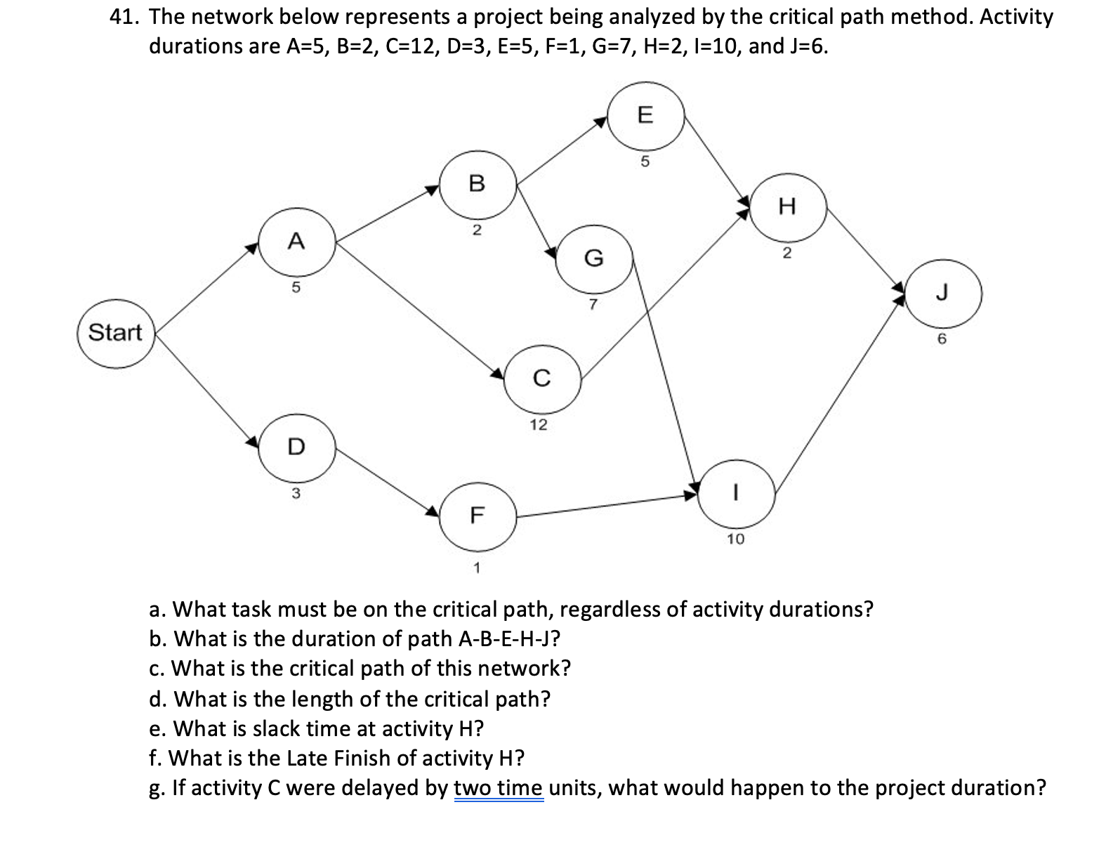 43. A crew of mechanics at the Highway Department