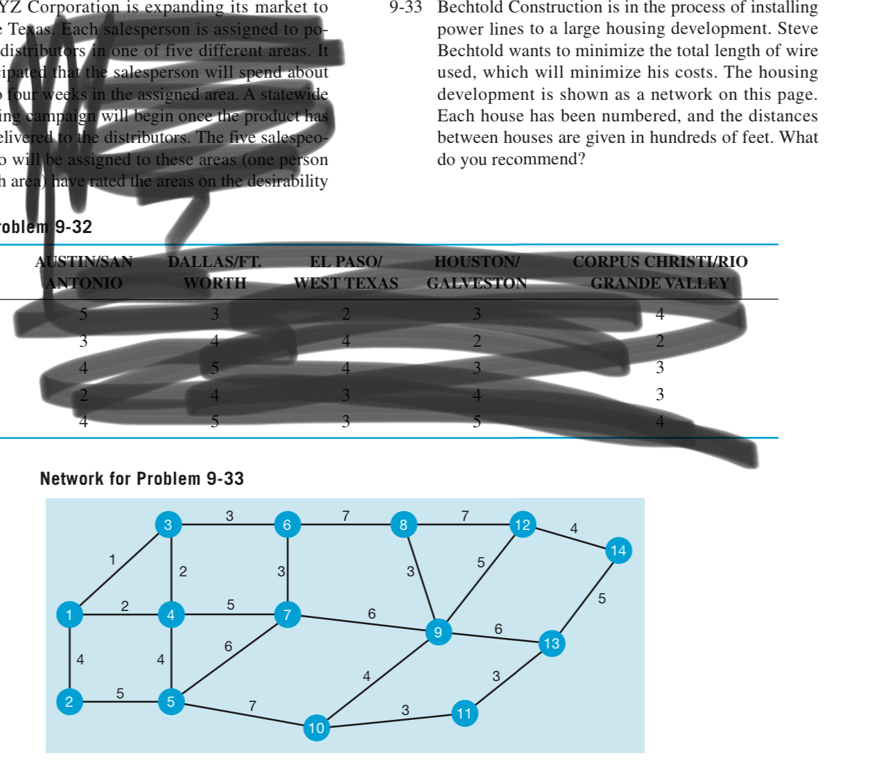 Z Corporation is expanding its market to 9-33
