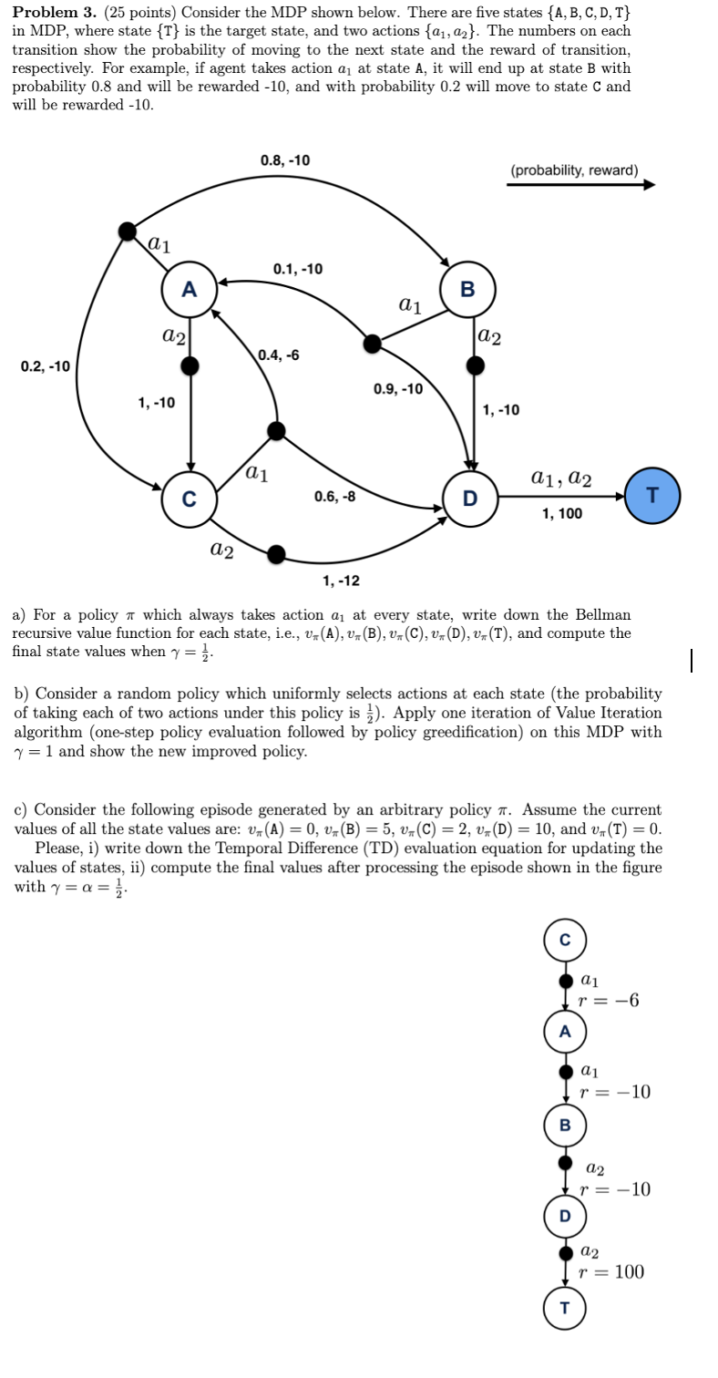Problem 3 . ( 2 5 points ) Consider the MDP shown