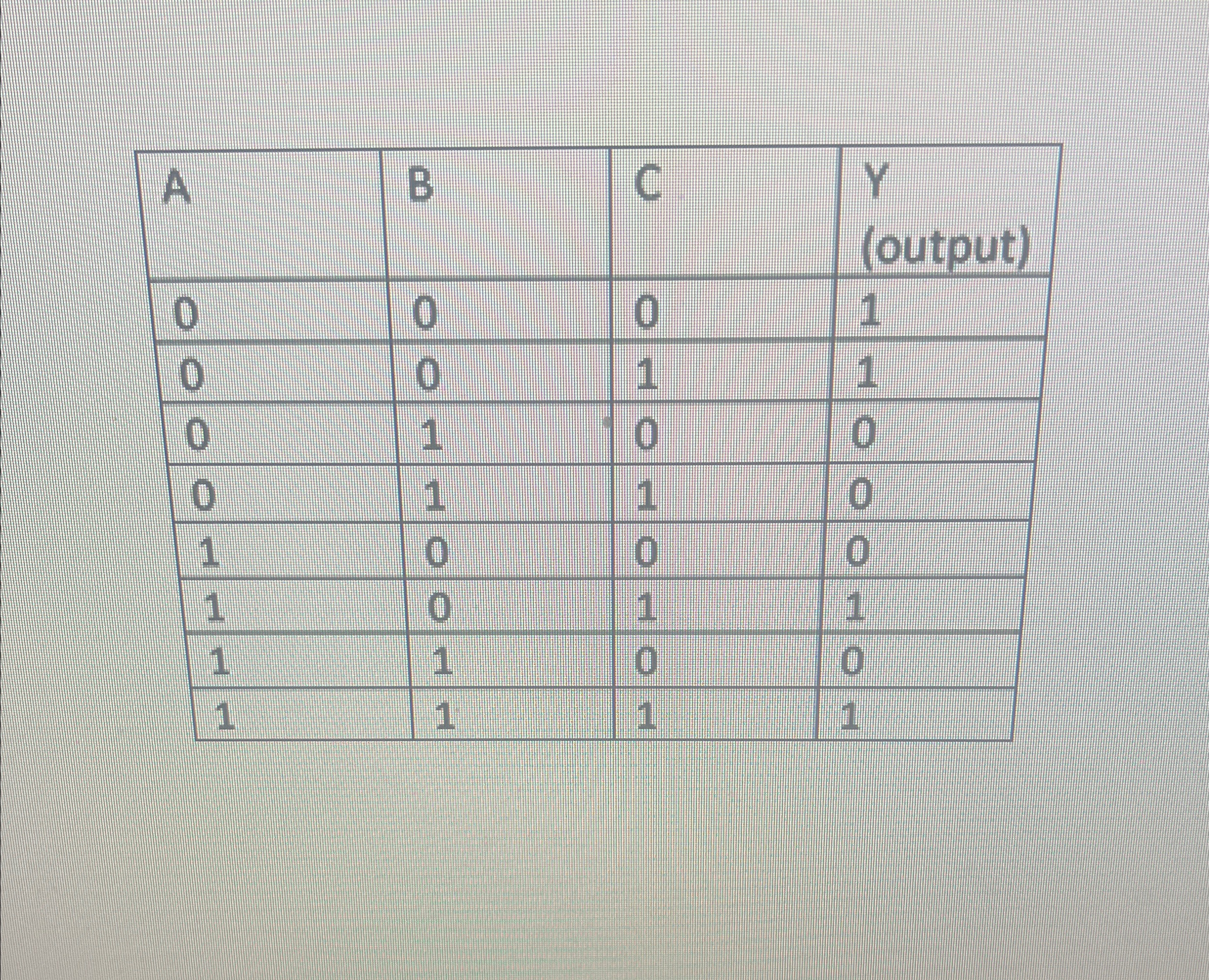 Draw using 2 x 1 , 4 x 1 , 8 x 1 Multiplixers \