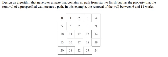 CAN YOU WRITE THIS ALGORITHM IN JAVA PLEASE