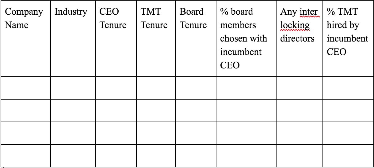 Looking for help with examples for this question.