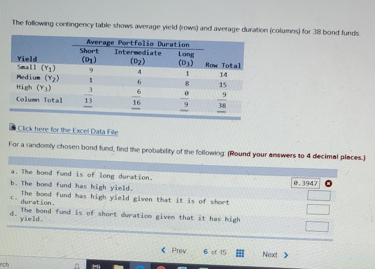 The following contingency table shows average