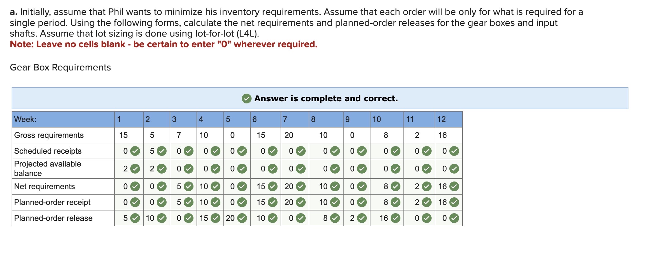 In preparing the MRP example, Phil planned to use