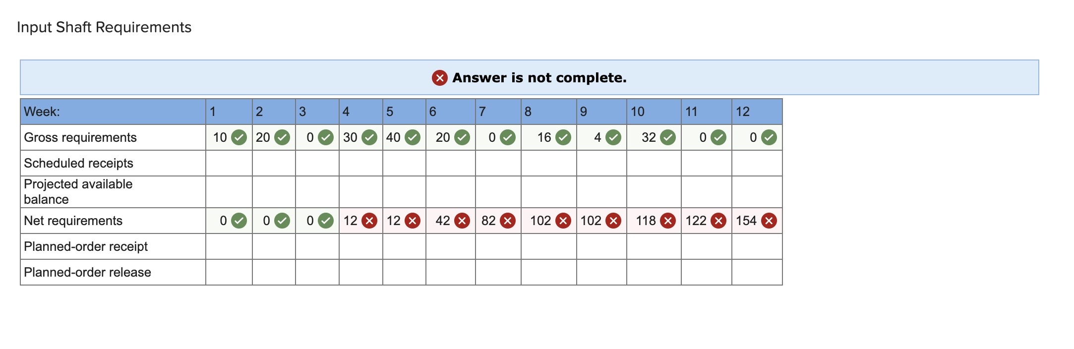 In preparing the MRP example, Phil planned to use