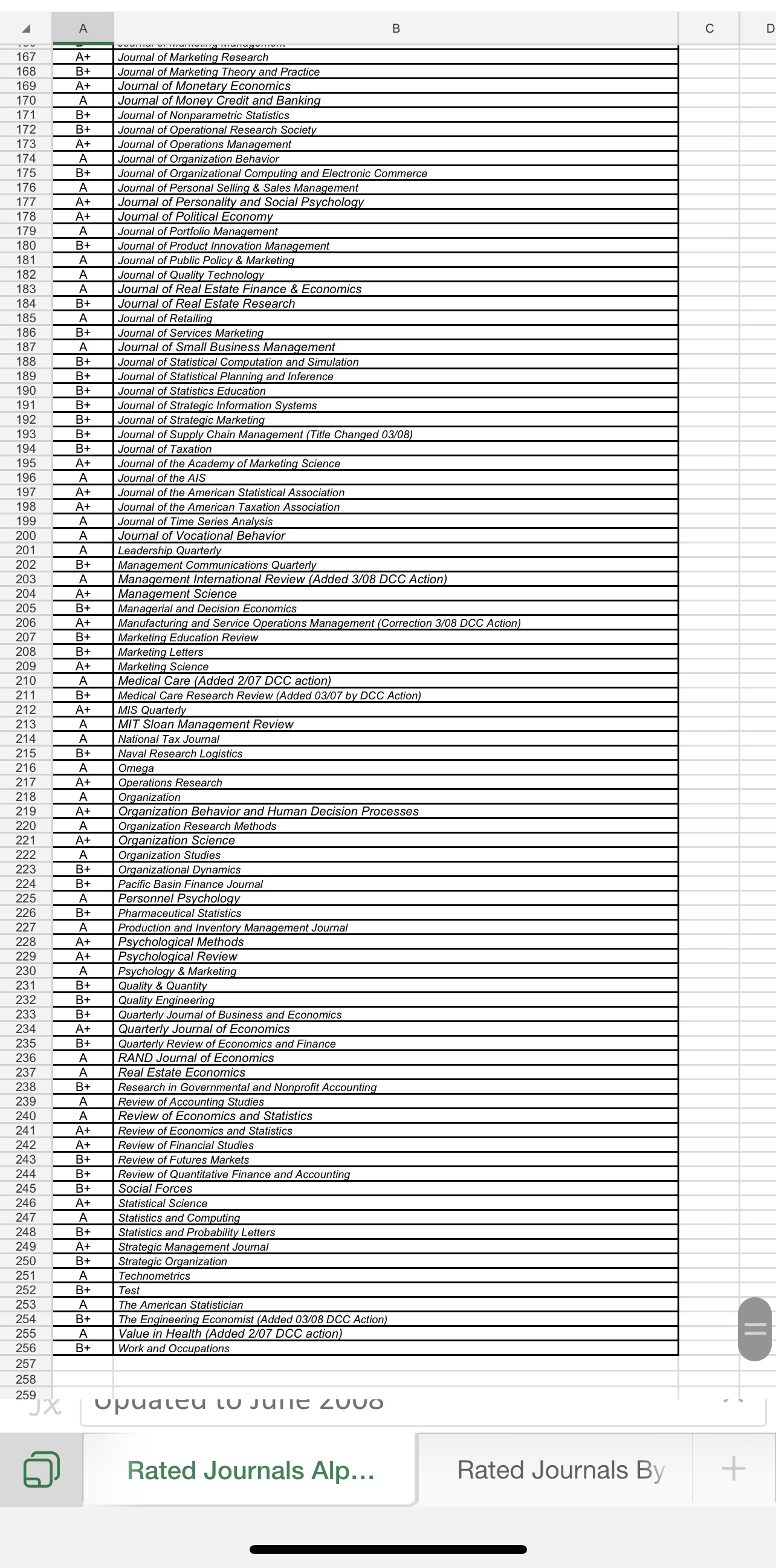 Label Each Question and Section: Read the