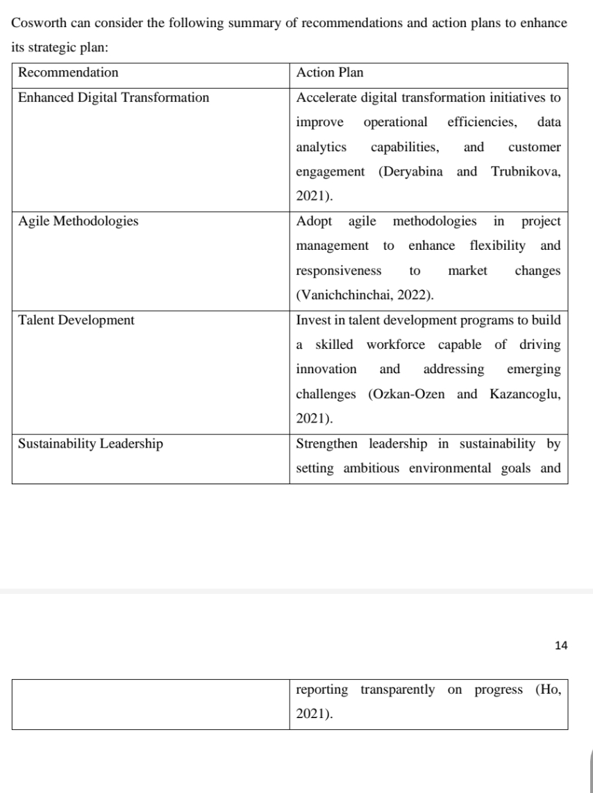Please help me write into a paragraph Cosworth