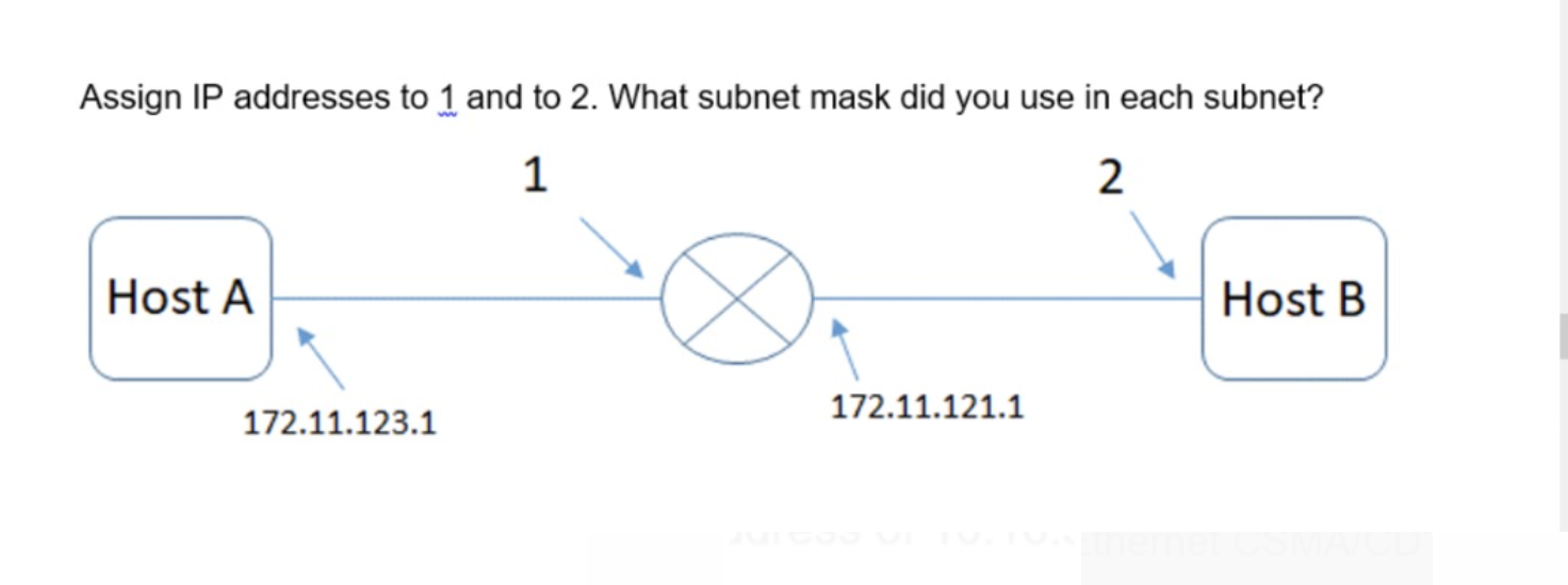 Assign IP addresses to 1 and to 2 . What subnet