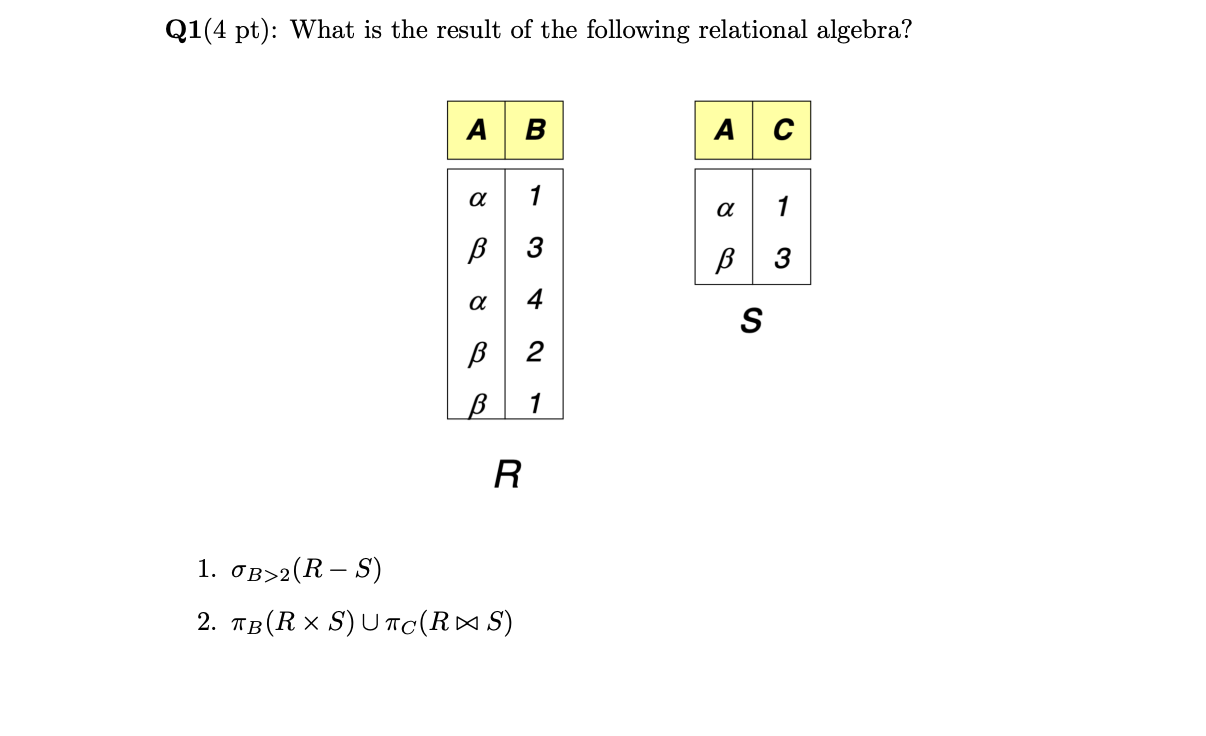 Q 1 ( 4 pt ) : What is the result of the