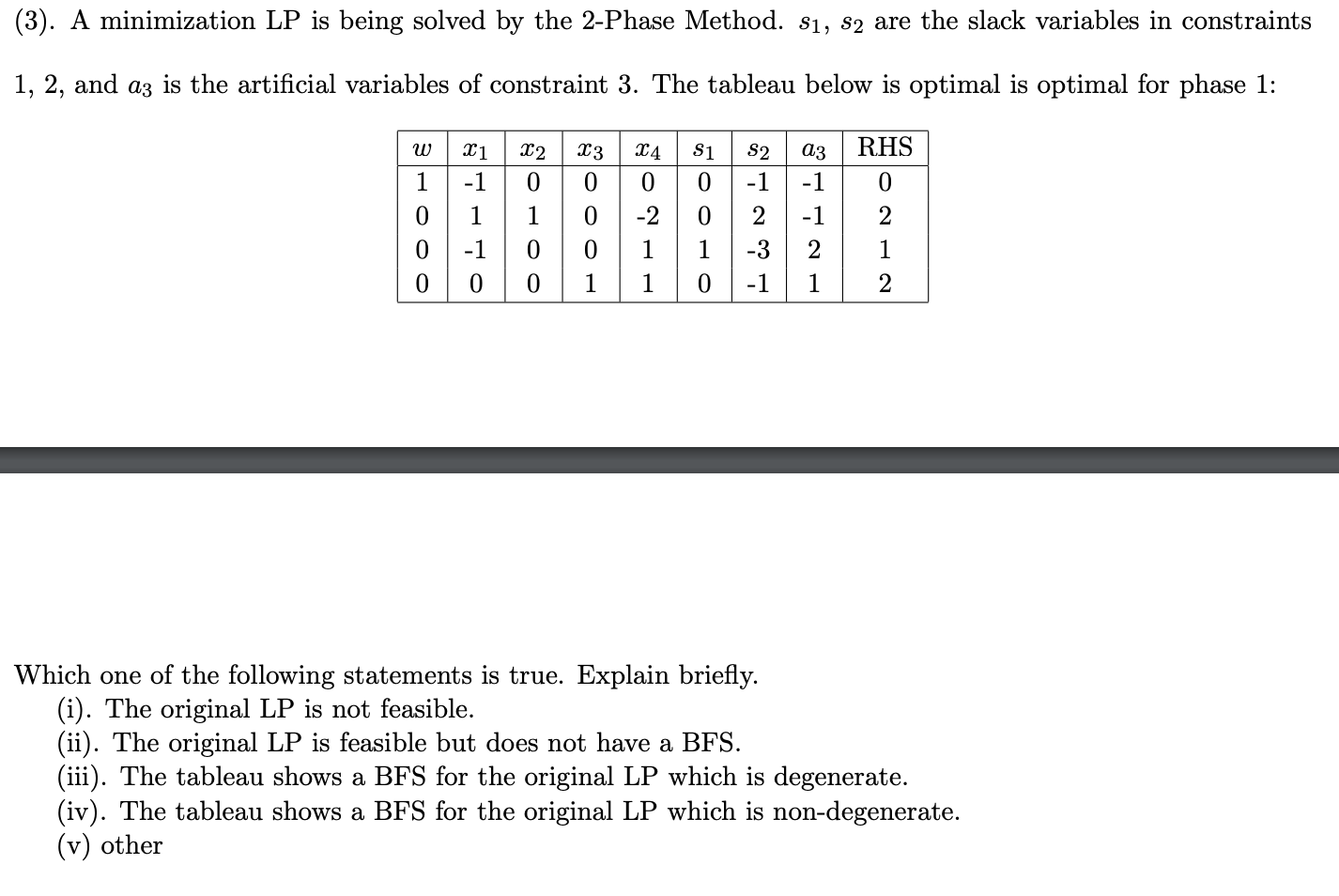 (3). A minimization LP is being solved by the