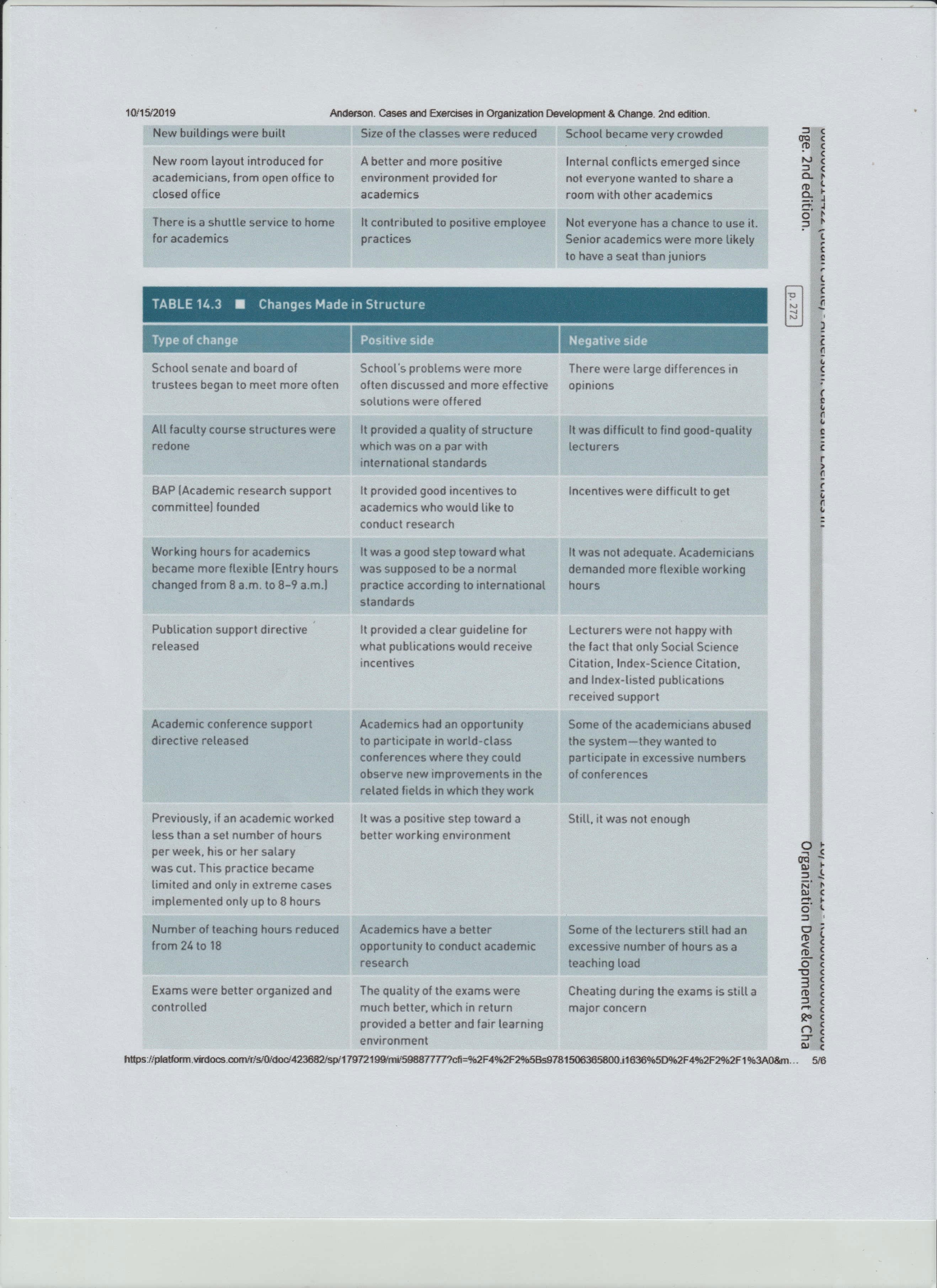 Using Kotter's 8 step process for change, analyze