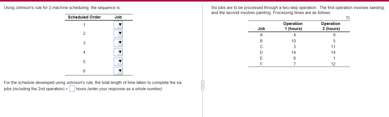 Usmg Johnson's rule for 27machine scheduling. the