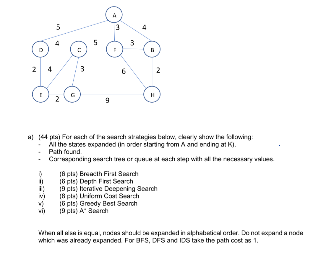 Informed / un nformed search quest on a ) ( 4 4