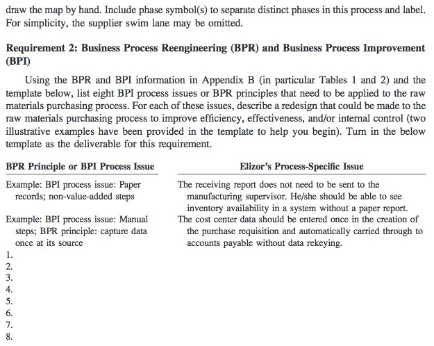 draw the map by hand. Include phase symbol(s) to