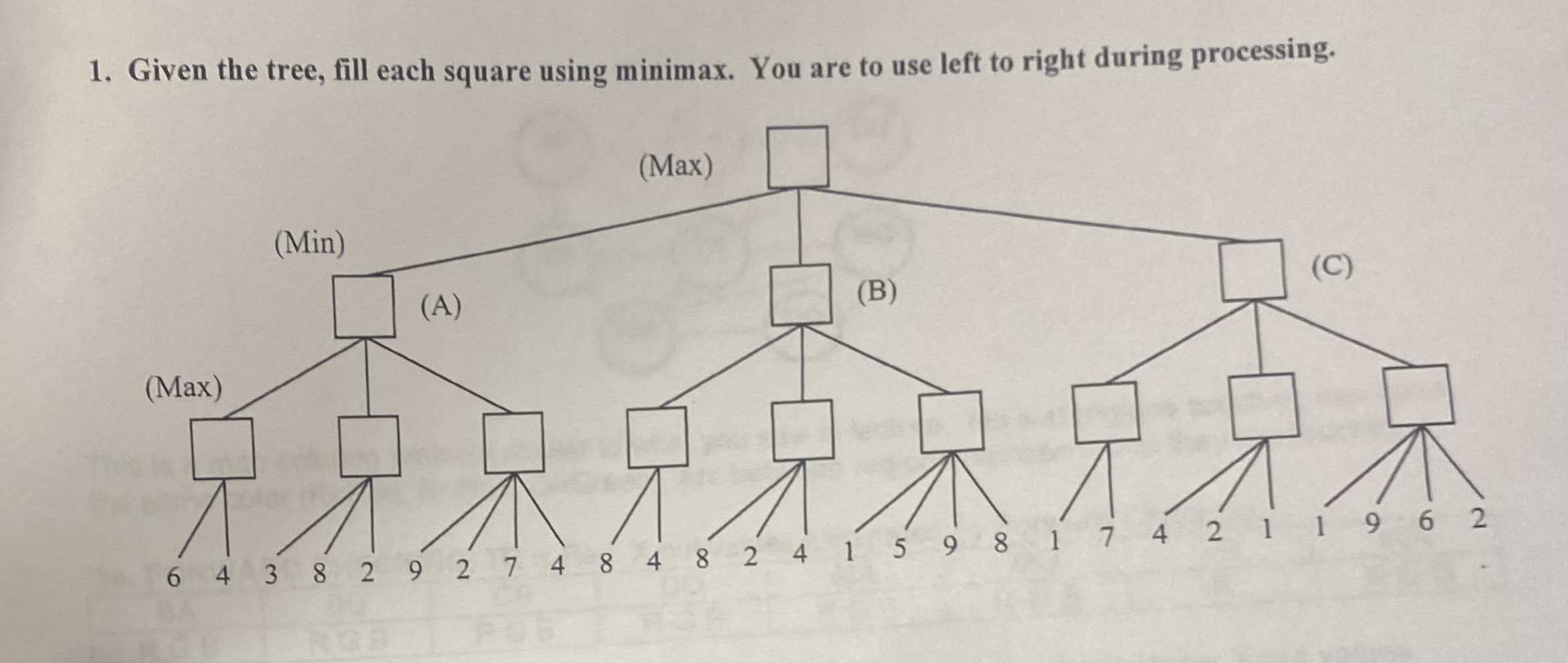 Given the tree, fill each square using minimax.