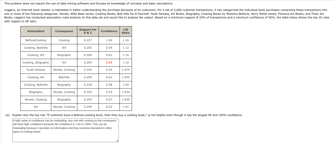 This problem does not require the use of data