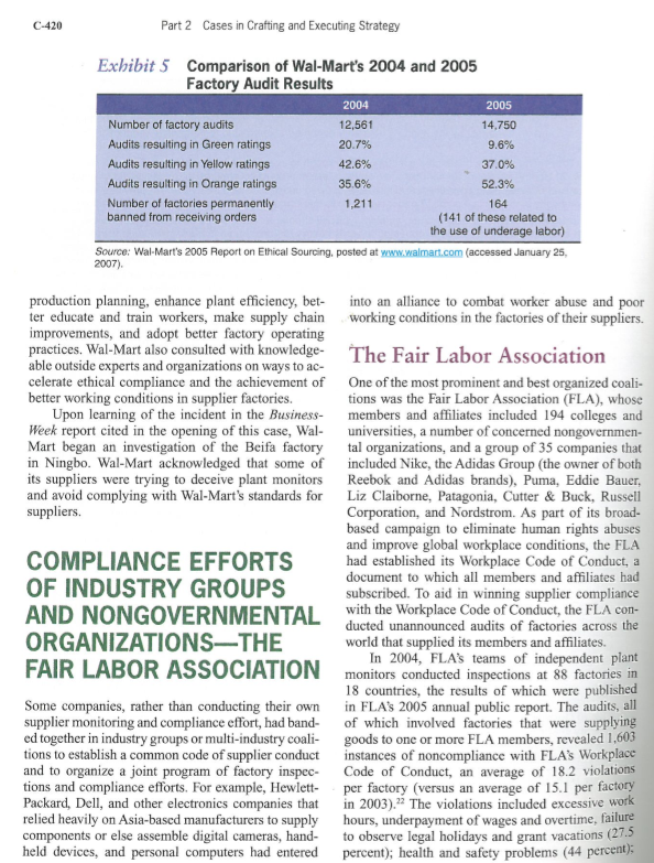 Please fully answer the following questions about