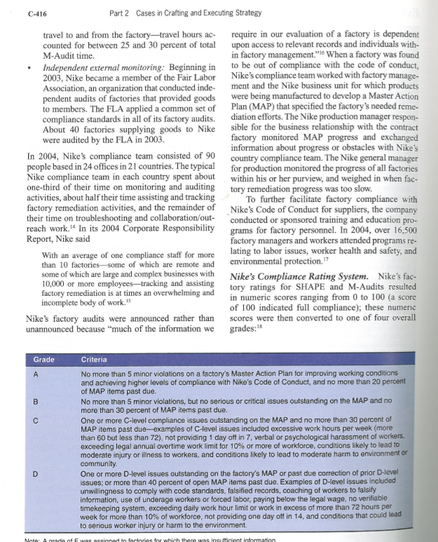 Please fully answer the following questions about