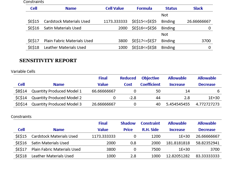 Sensitivity Analysis Constraints Cell Name Cell