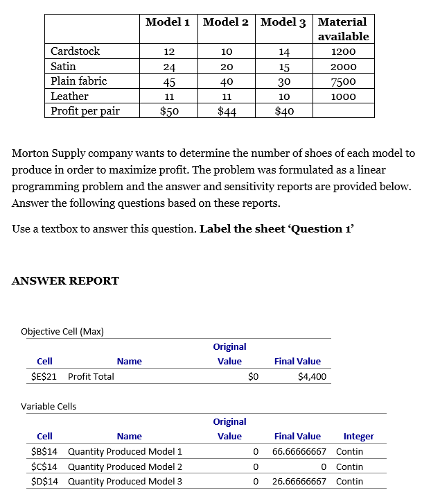 Sensitivity Analysis Constraints Cell Name Cell