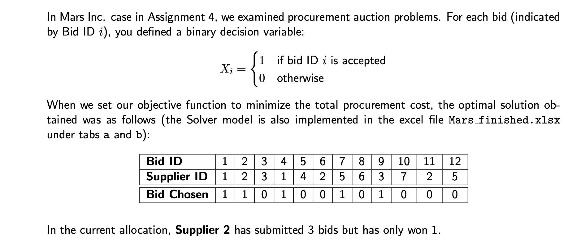 In Mars Inc. case in Assignment 4, we examined