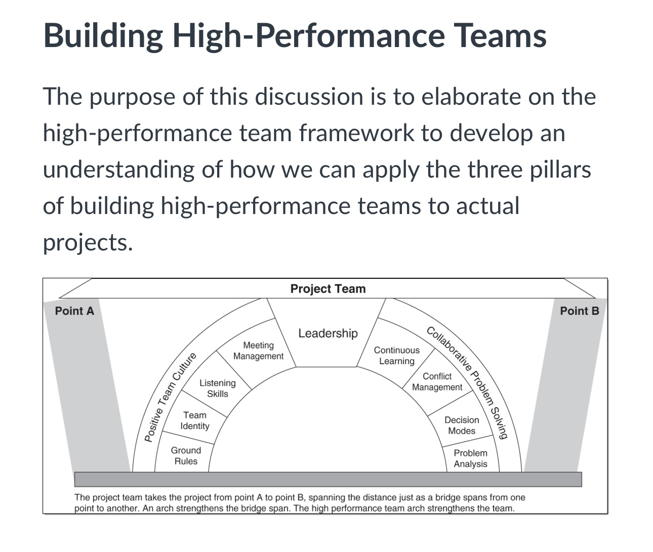 Post a comment from your own experience that