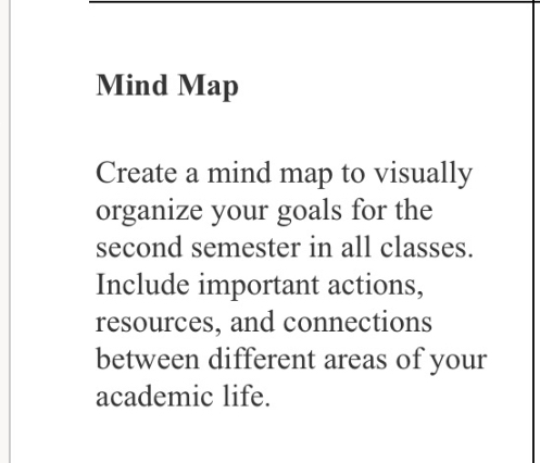 Mind Map Create a mind map to visually organize