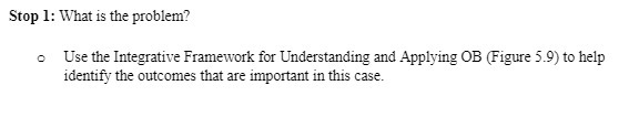 Stop 1 : What is the problem?" I