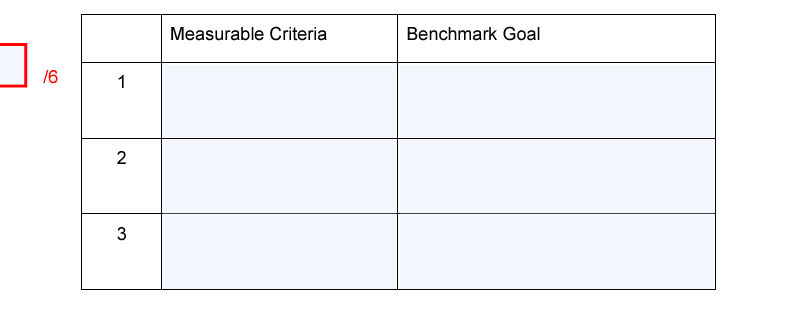 Questions: Given the problem from the previous
