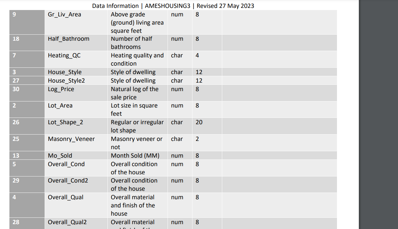 Purpose : Preparing a report for your client to