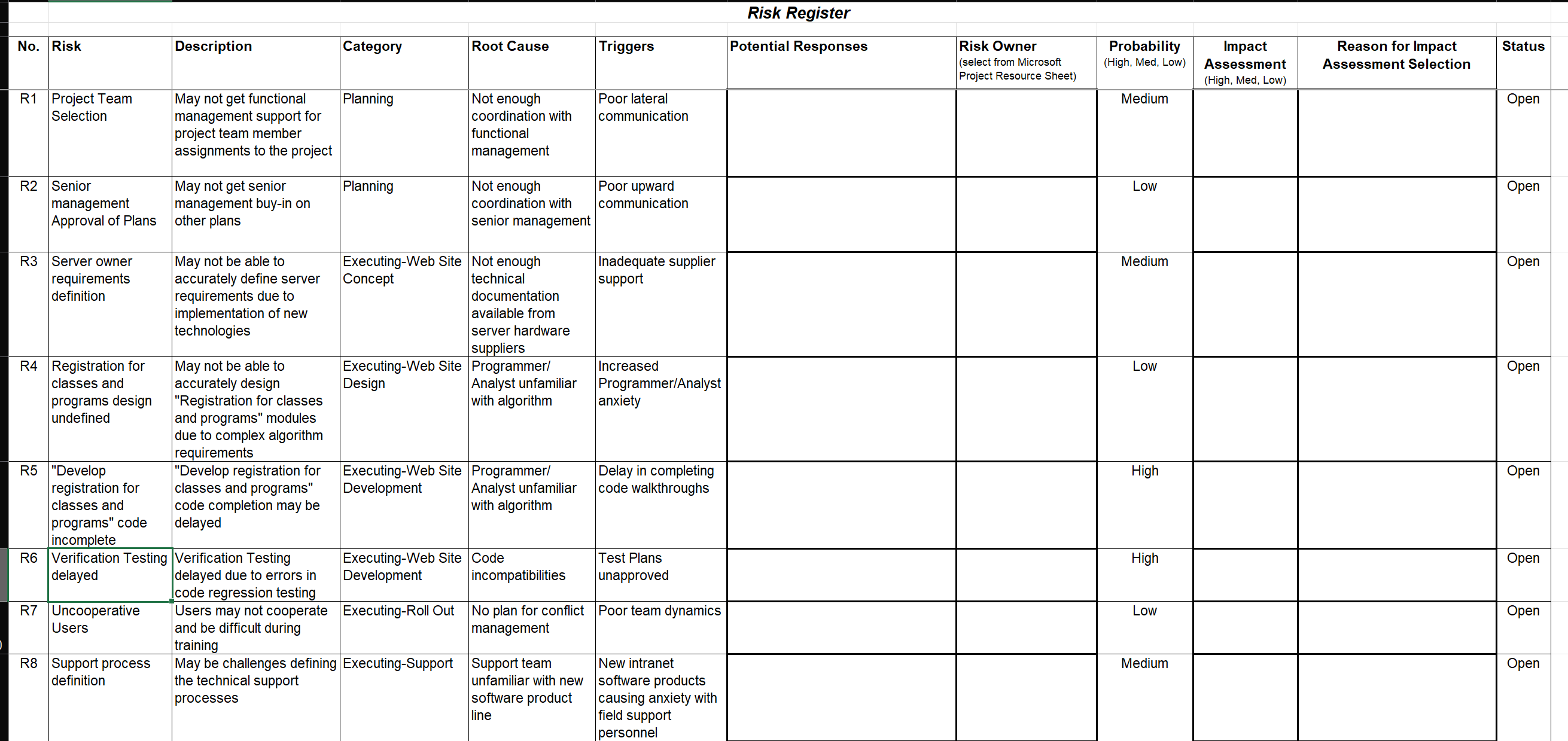 The purpose of this assignment is to analyze