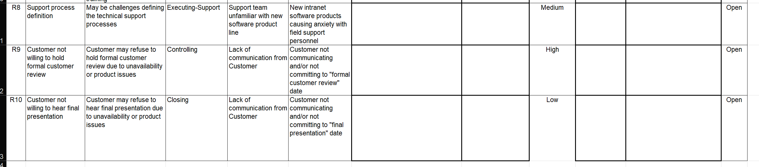 The purpose of this assignment is to analyze